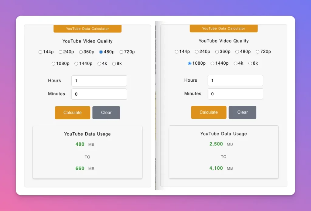 High Definition Streaming use more data than SD streaming