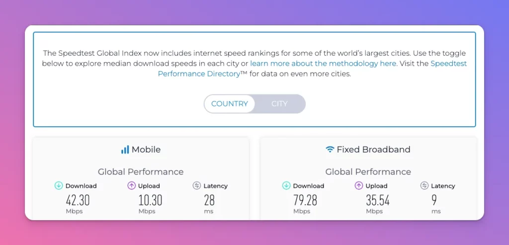 The data from Speedtest shows the average of the worlds internet speed is important in SD Streaming vs HD streaming