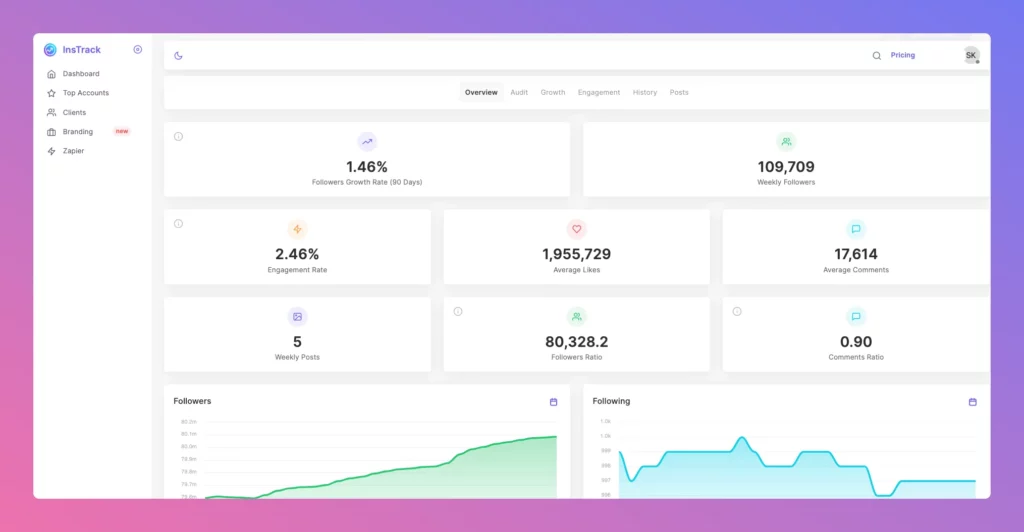 live instagram follower tracker (7 digit)