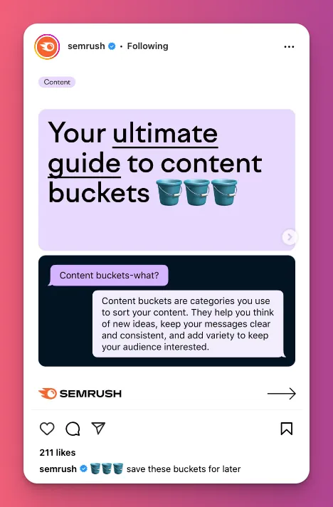 You can make a carousel Instagram for repurposing content like what Semrush does