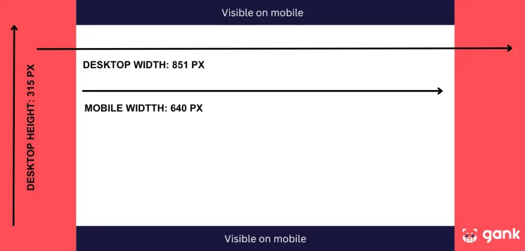 comparison of Facebook cover photo size on desktop and mobile