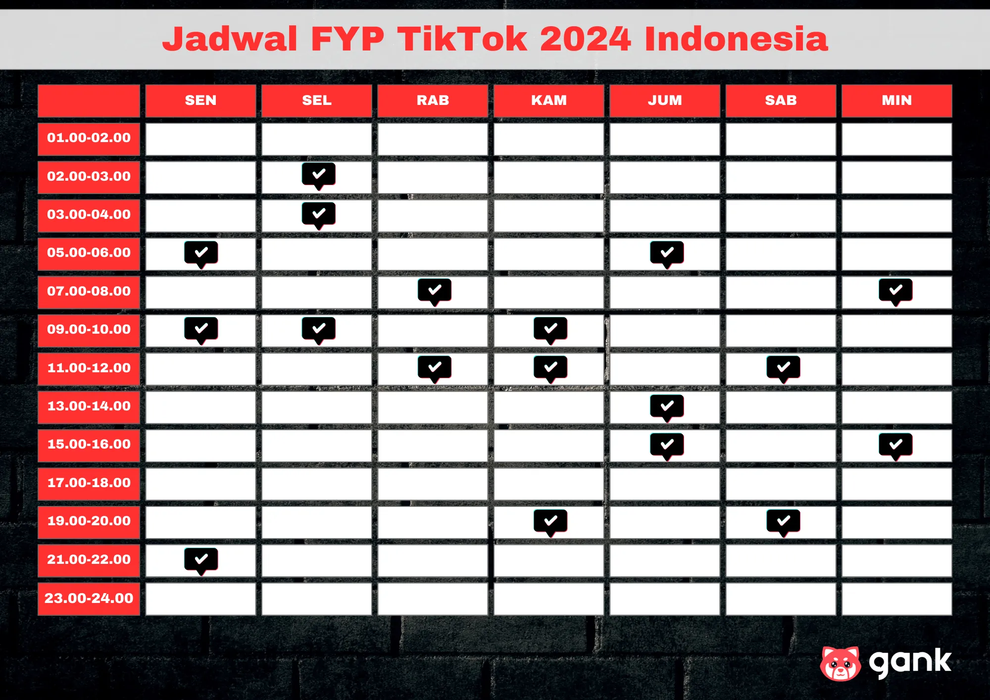 jadwal FYP TikTok 2024 untuk konten di Indonesia