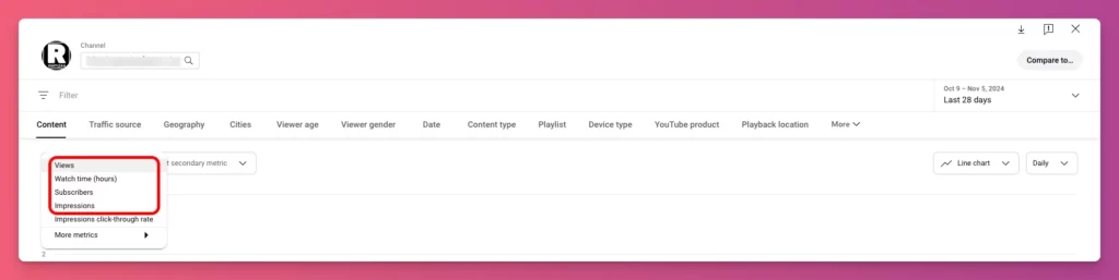 Dashboard di YouTube yang memberikan perbedaan reach dan impressions