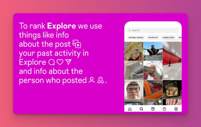 Algorithm in Instagram Explore Page