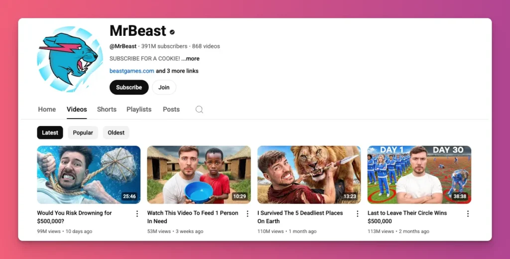 Mr Beast always make content people love due to the understanding of target audience