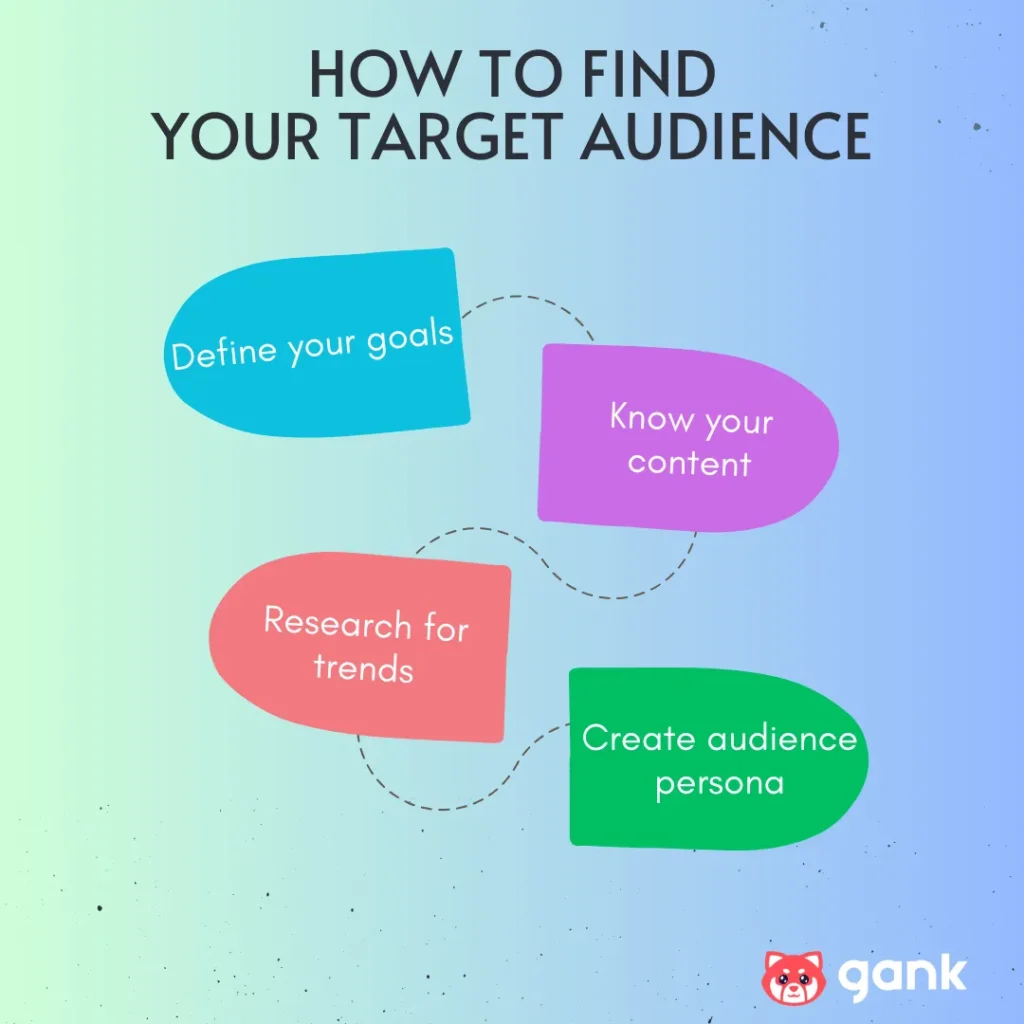 How to find your target audience