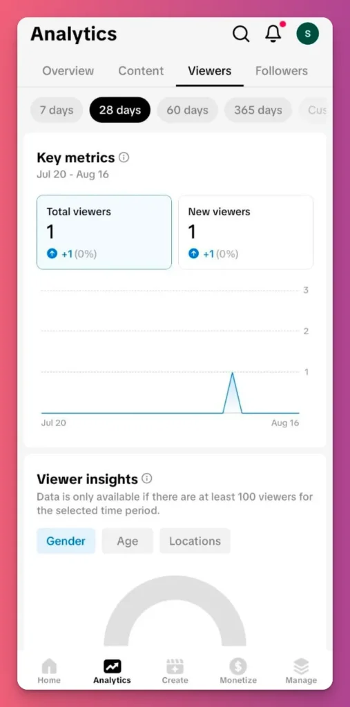 You can use TikTok Studio App to see your TikTok profile viewer
