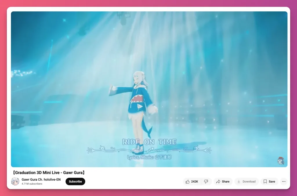 Vtuber adalah content creator yang pakai virtual avatar seperti Gawr Gura ini