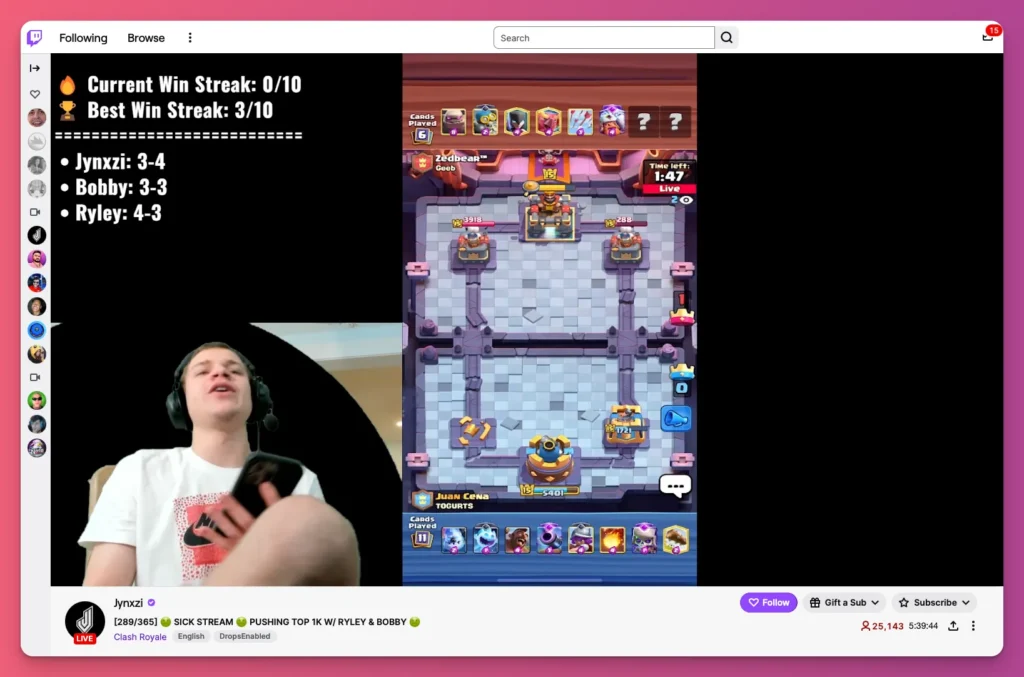 You can be one of the most subbed Twitch streamers by playing old games like Jynxzi