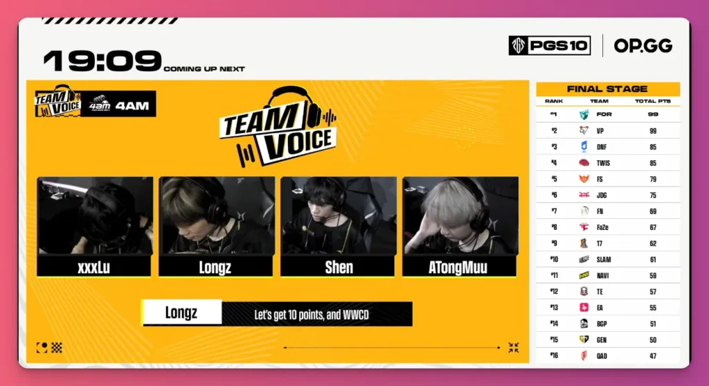 Contoh nama game yang bagus dari para pemain PUBG mobile di turnamen eSport