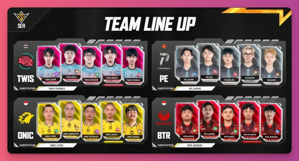 Contoh nama keren untuk game buat Free Fire yang dipakai pro player Indonesia