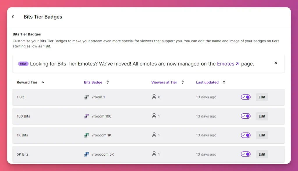 You can also customize your Bit Badges to earn from your content