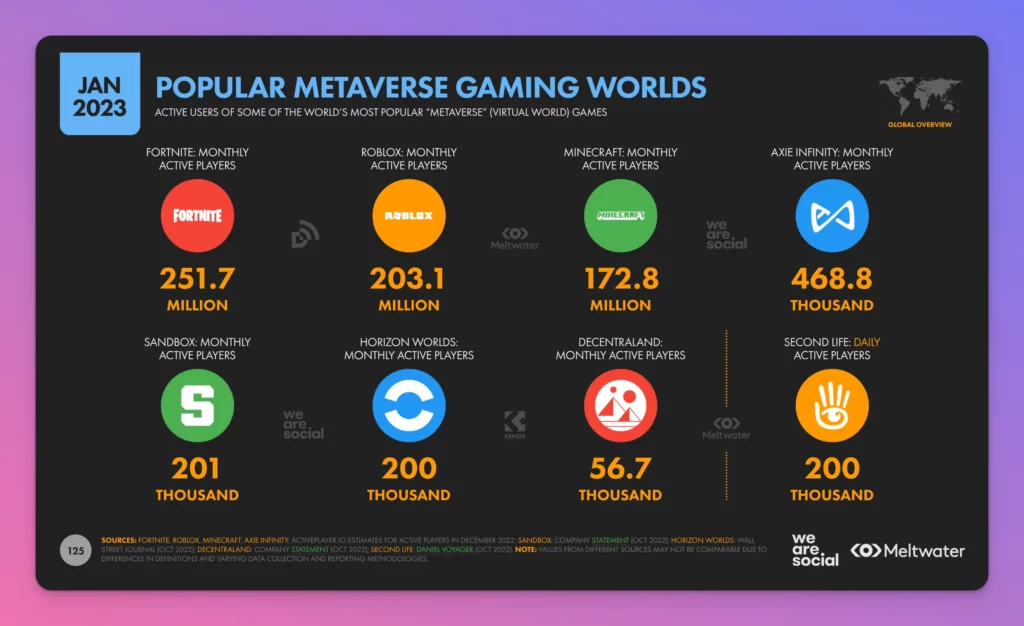 How to Become a Game Streamer in 2023: A Beginners&rsquo; Guide